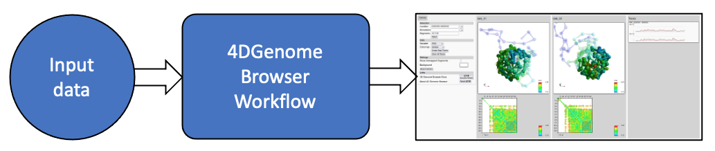 ../_images/workflow_diagram.png